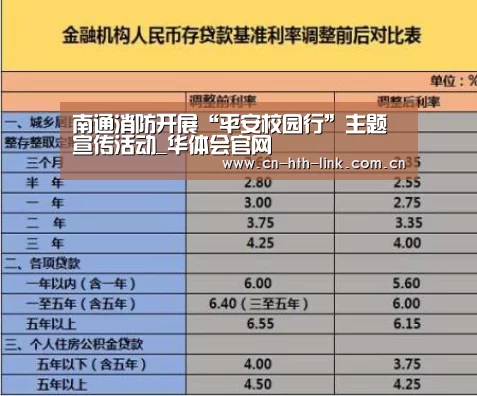 华体会